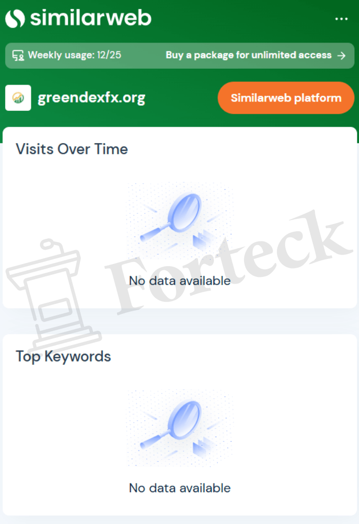 Мошеннический брокер GreendexFX (greendexfx.org) отзывы и возврат денег! – 4