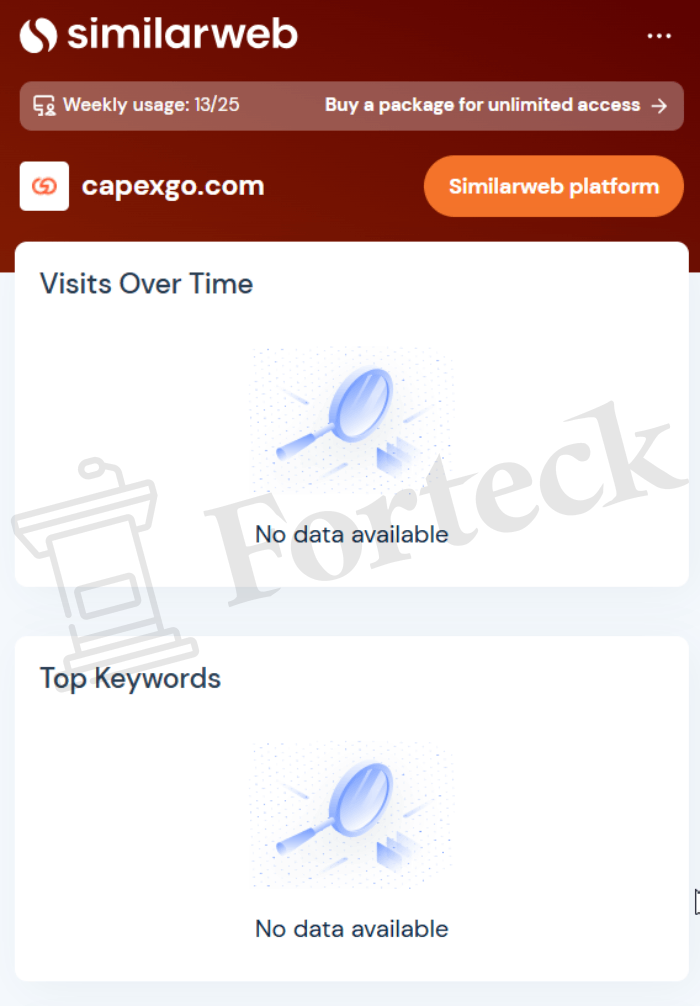 Мошеннический брокер CapexGo (capexgo.com, webtrader.capexgo.net) Отзывы и возврат денег! – 4