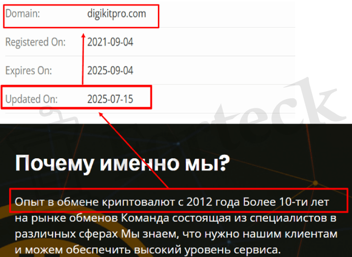 Мошеннический обменник DigikitPro (digikitpro.com) Отзывы и возврат денег! – 2