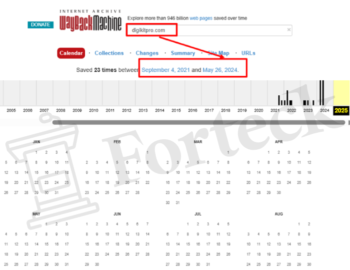 Мошеннический обменник DigikitPro (digikitpro.com) Отзывы и возврат денег! – 4