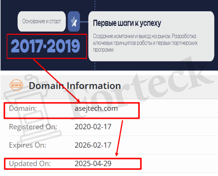 Мошеннический брокер Asejtech (asejtech.com, asej-tech.world) Отзывы и возврат денег! – 2