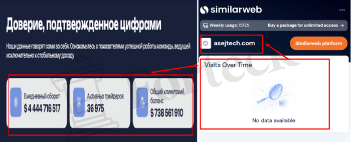 Мошеннический брокер Asejtech (asejtech.com, asej-tech.world) Отзывы и возврат денег! – 3
