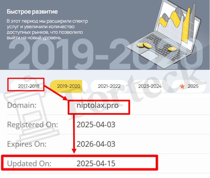 Мошеннический брокер Niptolax (niptolax.pro, nipto-lax.top) Отзывы и возврат денег! – 2