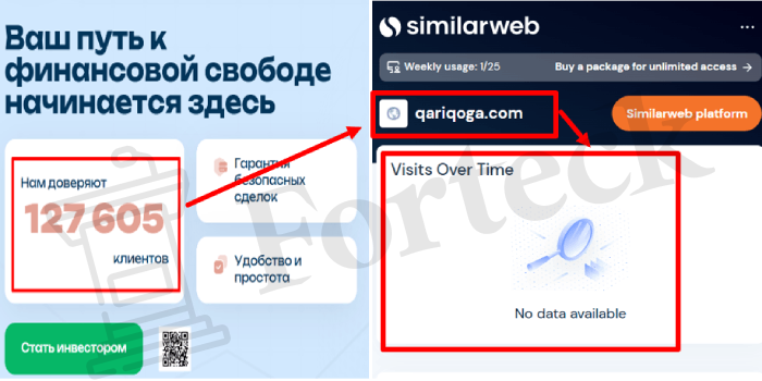 Мошеннический брокер Qariqoga (qariqoga.com) Отзывы и возврат денег! – 3