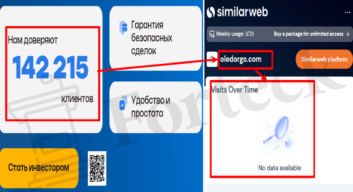 Мошеннический брокер Oledorgo (oledorgo.com, ole-dorgo.pro) Отзывы и возврат денег! – 3
