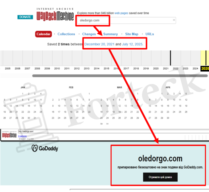 Мошеннический брокер Oledorgo (oledorgo.com, ole-dorgo.pro) Отзывы и возврат денег! – 4