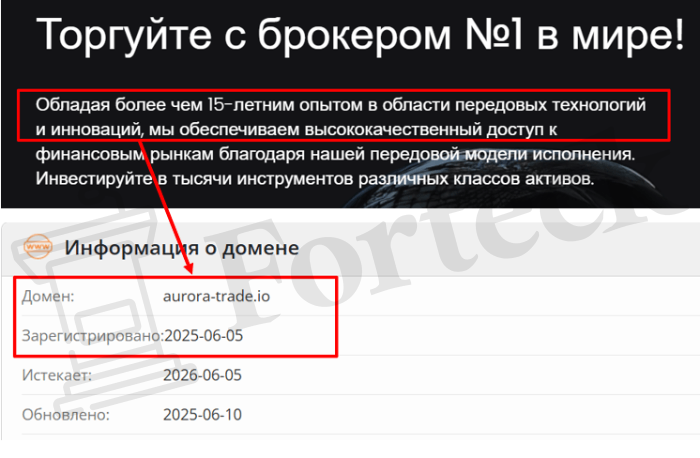 Мошеннический брокер Aurora Trade Limited (aurora-trade.io, cfd.aurora-trade.io) Отзывы и возврат денег! – 2