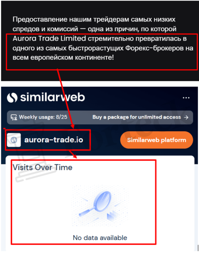Мошеннический брокер Aurora Trade Limited (aurora-trade.io, cfd.aurora-trade.io) Отзывы и возврат денег! – 3