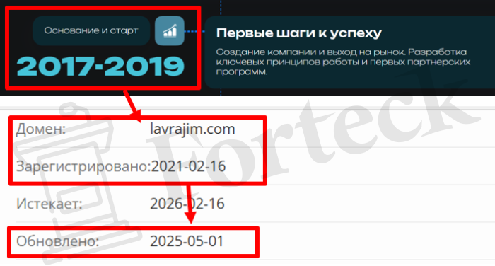 Мошеннический брокер Lavrajim (lavrajim.com, lavra-jim.tech) Отзывы и возврат денег! – 2