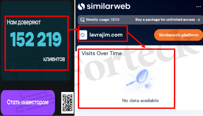 Мошеннический брокер Lavrajim (lavrajim.com, lavra-jim.tech) Отзывы и возврат денег! – 3