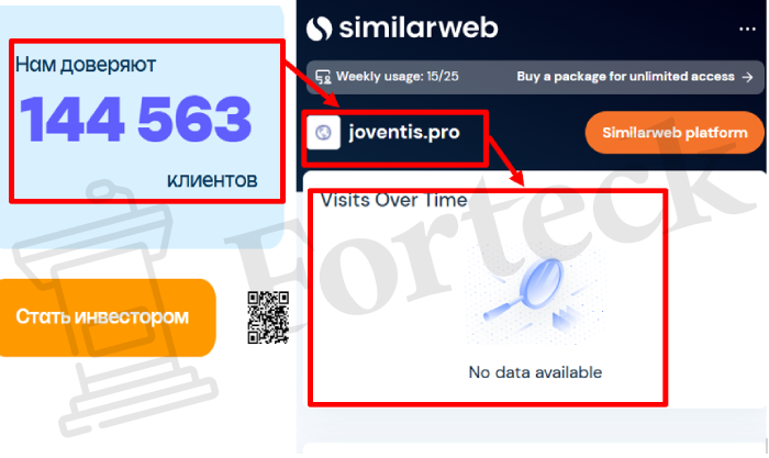Мошеннический брокер Joventis (joventis.pro, joven-tis.world) Отзывы и возврат денег! – 3