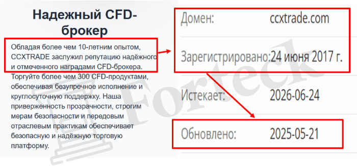 Мошеннический брокер CCXTRADE (ccxtrade.com) Отзывы и возврат денег! – 2