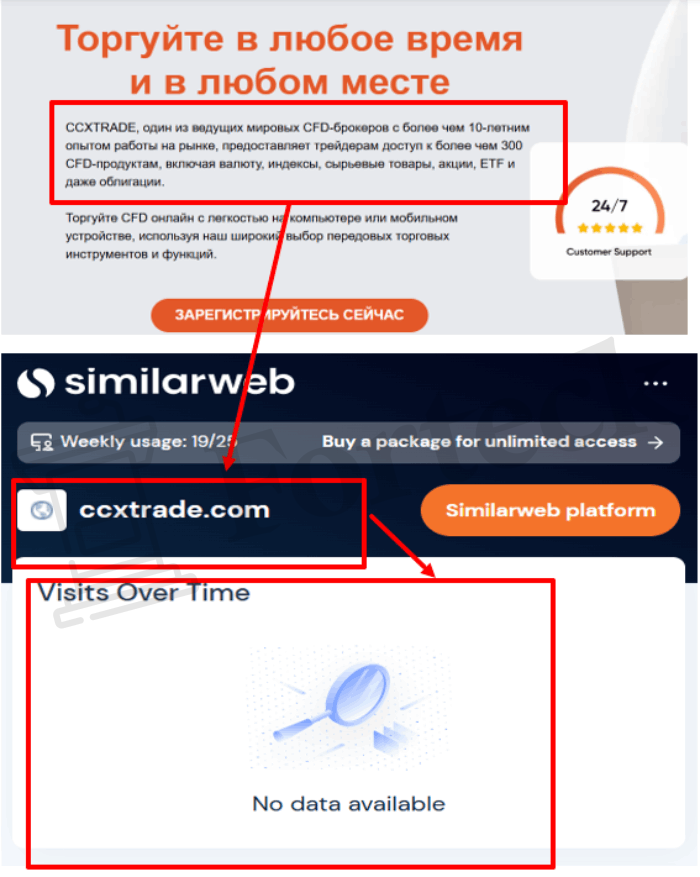 Мошеннический брокер CCXTRADE (ccxtrade.com) Отзывы и возврат денег! – 3