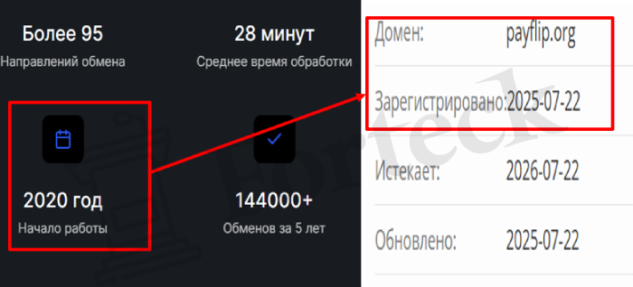Мошеннический обменник PayFlip (payflip.org) Отзывы и возврат денег! – 2