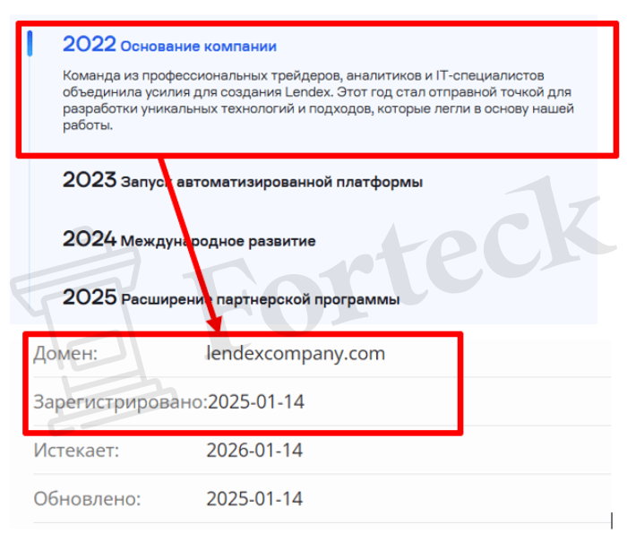 Мошеннический брокер Lendex (lendexcompany.com) Отзывы и возврат денег! – 2