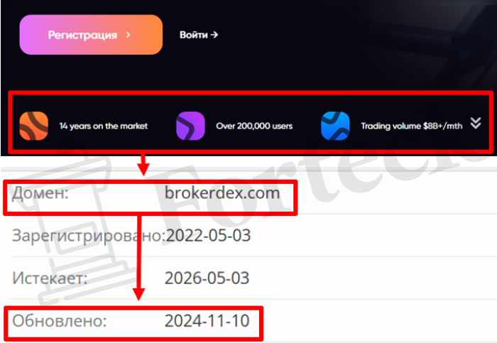 Мошеннический брокер Brokerdex (brokerdex.com) Отзывы и возврат денег! – 2