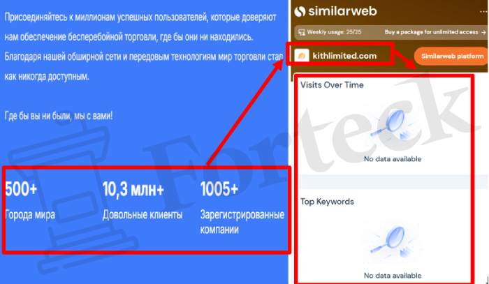 Мошеннический брокер Kith Limited (kithlimited.com, platform.kithlimited.com) Отзывы и возврат денег! – 3