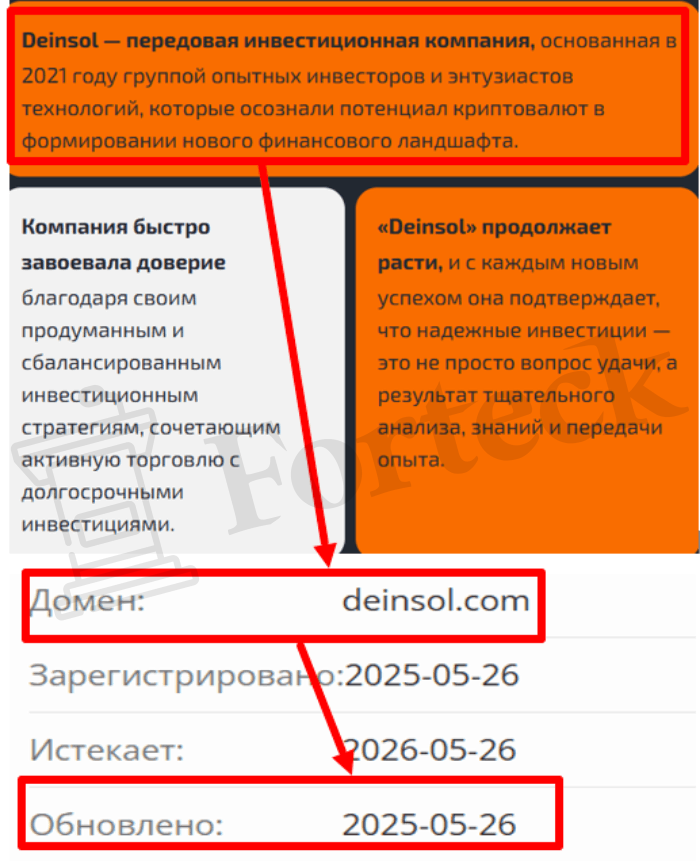 Мошенник брокер Deinsol (deinsol.com) Отзывы и возврат денег! – 2