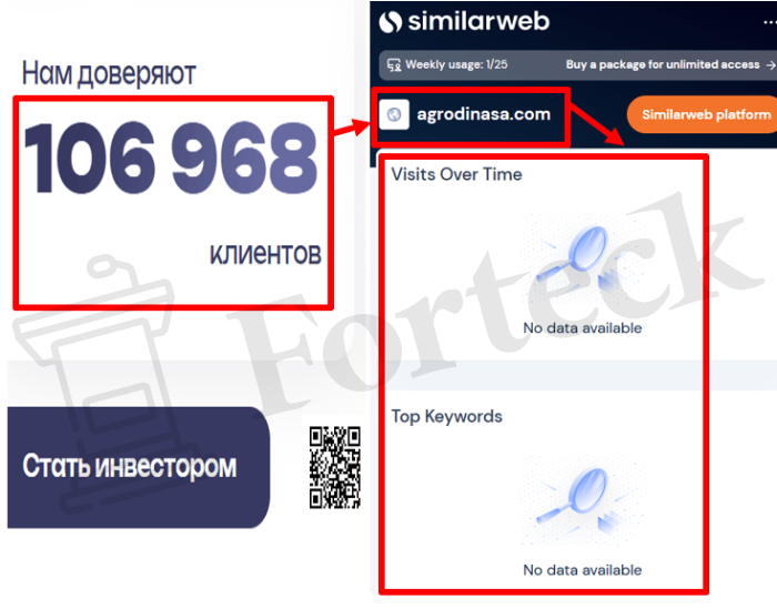Мошеннический брокер Agrodinasa (agrodinasa.com) Отзывы и возврат денег! – 3