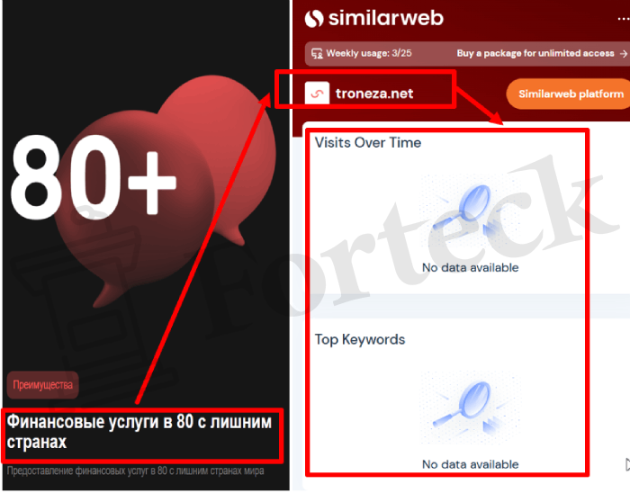 Мошеннический брокер Troneza (troneza.net) Отзывы и возврат денег! – 3