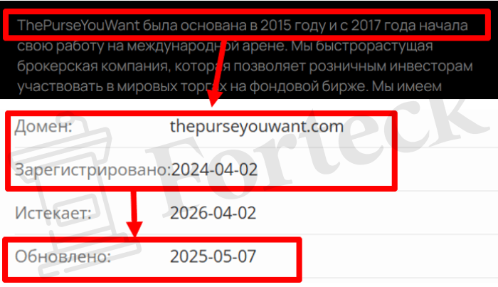 Мошеннический брокер ThePurseYouWant (thepurseyouwant.com) Отзывы и возврат денег! – 2
