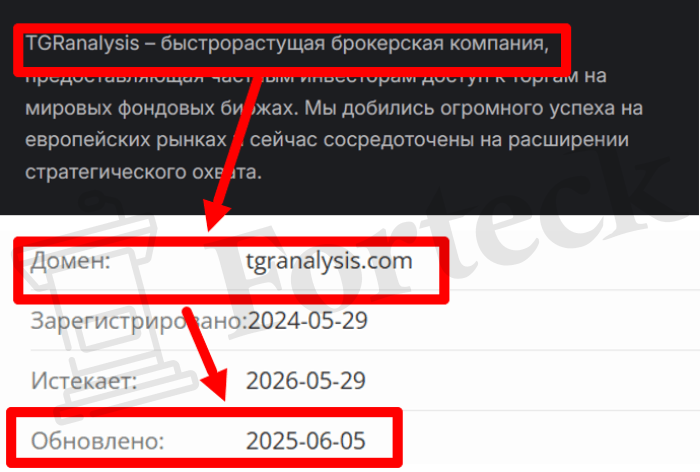 Мошеннический брокер TGRanalysis (tgranalysis.com) Отзывы и возврат денег! – 2