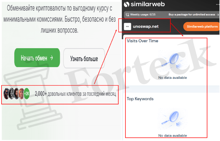 Мошеннический обменник UnoSwap (unoswap.net) Отзывы и возврат денег! – 3