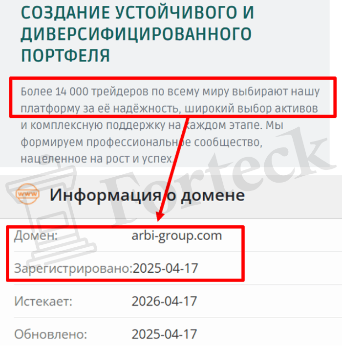 Мошеннический брокер Terminal Arbi (arbi-group.com) Отзывы и возврат денег! – 2