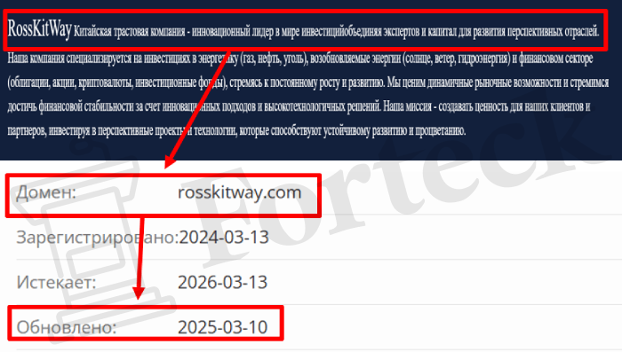 Мошеннический брокер RossKitWay (rosskitway.com) Отзывы и возврат денег! – 2