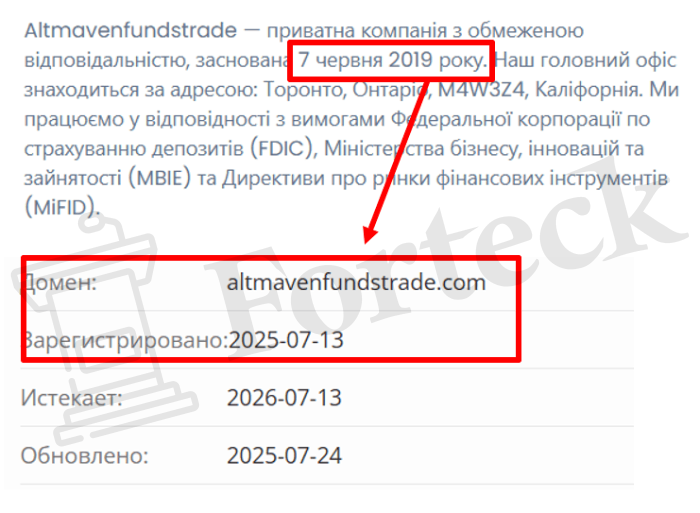 Мошеннический брокер Altmavenfundstrade (altmavenfundstrade.com) Отзывы и возврат денег! – 2