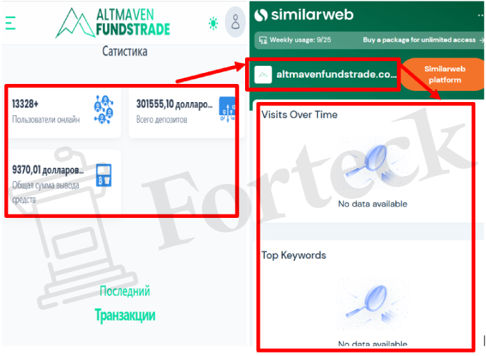Мошеннический брокер Altmavenfundstrade (altmavenfundstrade.com) Отзывы и возврат денег! – 3