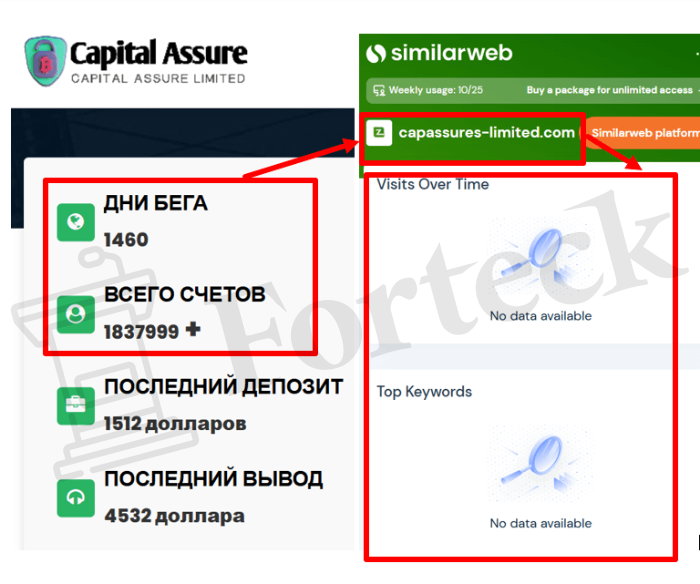 Мошеннический брокер Capital Assure (capassures-limited.com) Отзывы и возврат денег! – 3
