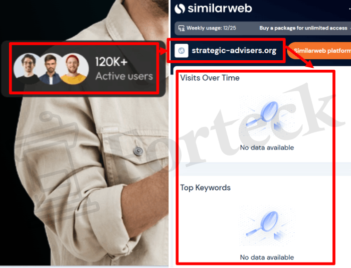 Мошеннический брокер STRATEGIC ADVISERS (strategic-advisers.org) Отзывы и возврат денег! – 3