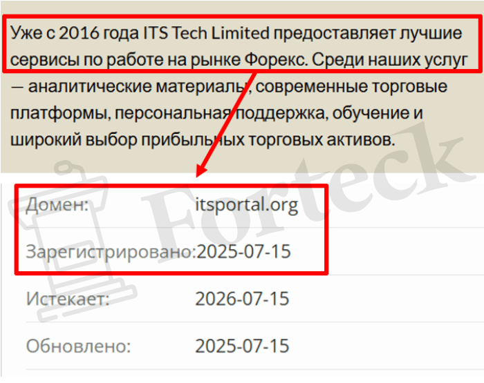 Мошеннический брокер ITS Tech Limited (itsportal.org) Отзывы и возврат денег! – 2