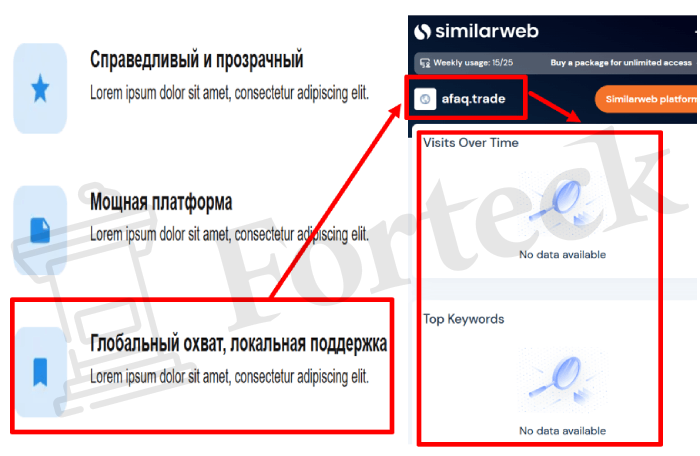 Мошеннический брокер AFAQ (afaq.trade) Отзывы и возврат денег! – 3