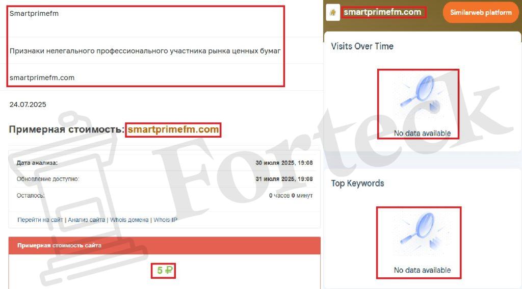 Лжеброкер Smart Prime Fm (smartprimefm.com). Отзывы и возврат денег – 3