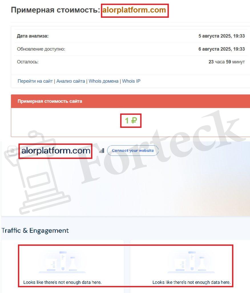 Лжеброкер АЛОР ИНВЕСТ (alorplatform.com). Отзывы и возврат денег – 3
