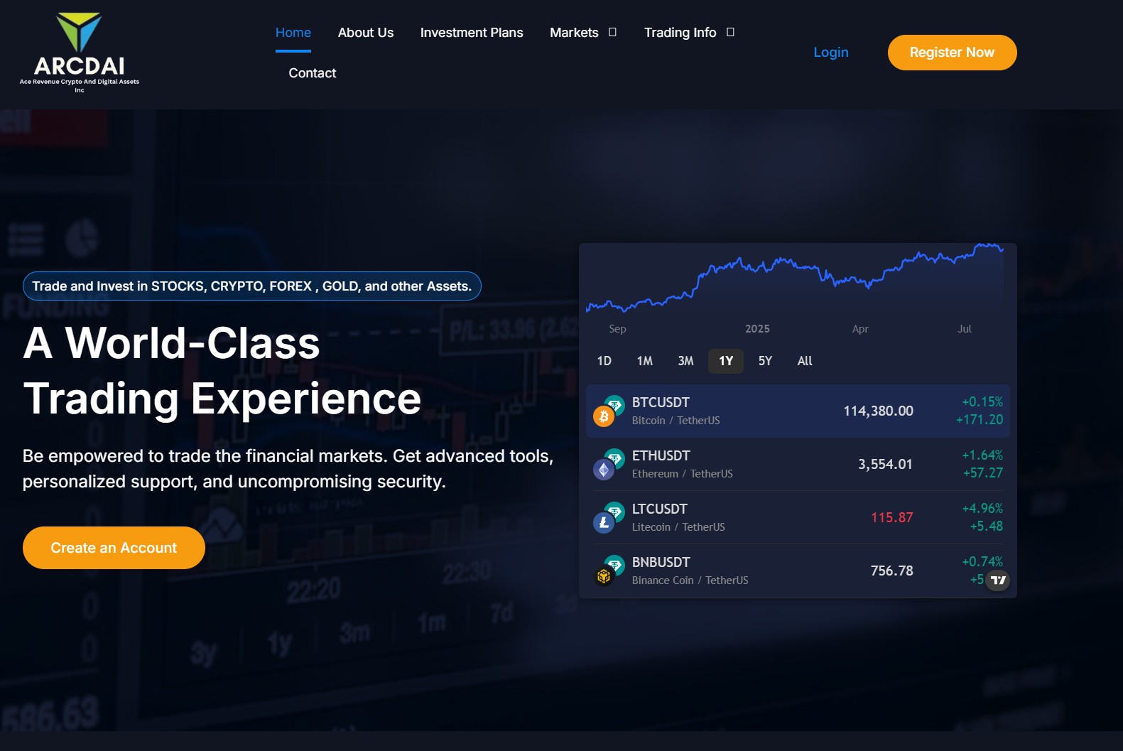 Лжеброкер Ace Revenue Crypto and Digital Assets (acerevenuecryptodigitalinc.com). Отзывы и возврат денег – 1