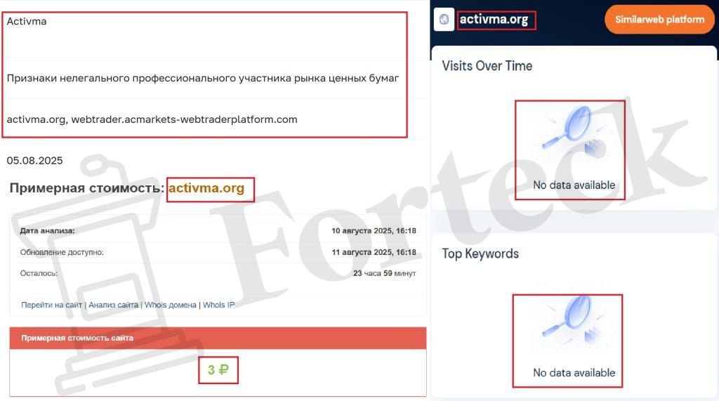 Лжеброкер Activ Markets (activma.org). Отзывы и возврат денег – 3