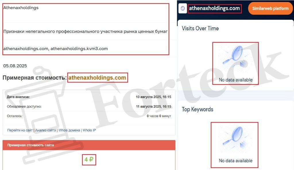 Лжеброкер Athenaxholdings (athenaxholdings.com). Отзывы и возврат денег – 3
