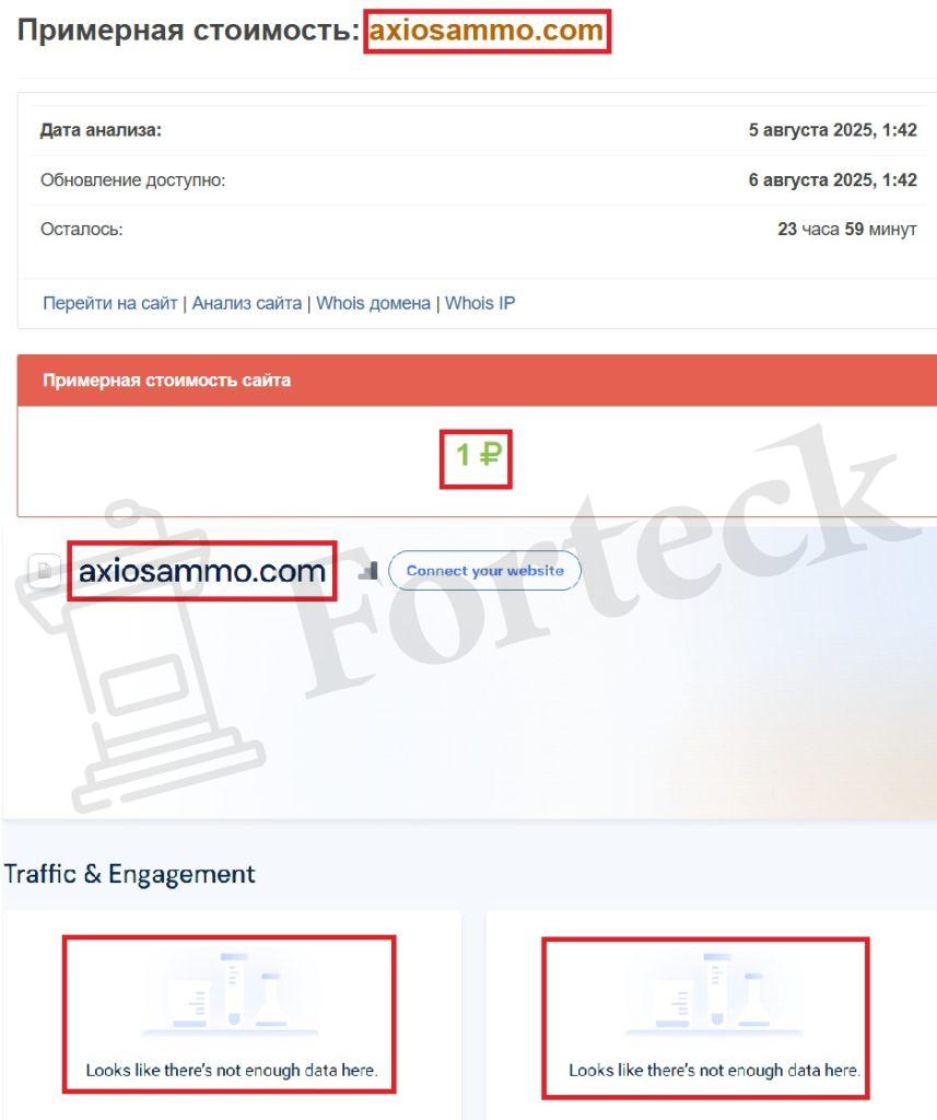 Лжеброкер Axiosammo (axiosammo.com). Отзывы и возврат денег – 3