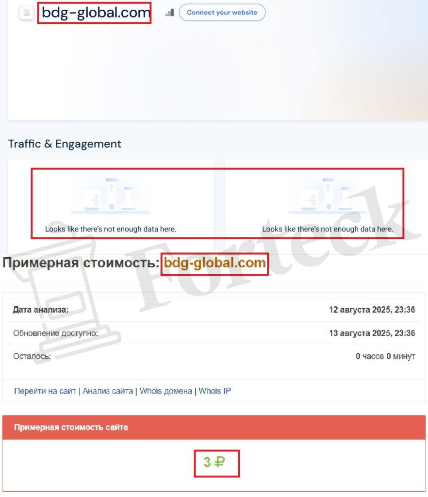 Лжеброкер BDG Global (bdg-global.com). Отзывы и возврат денег – 3