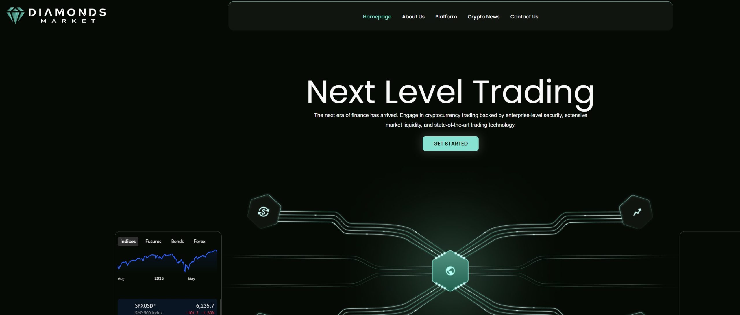 Лжеброкер Diamonds Market (diamonds-marketltd.com). Отзывы и возврат денег – 1