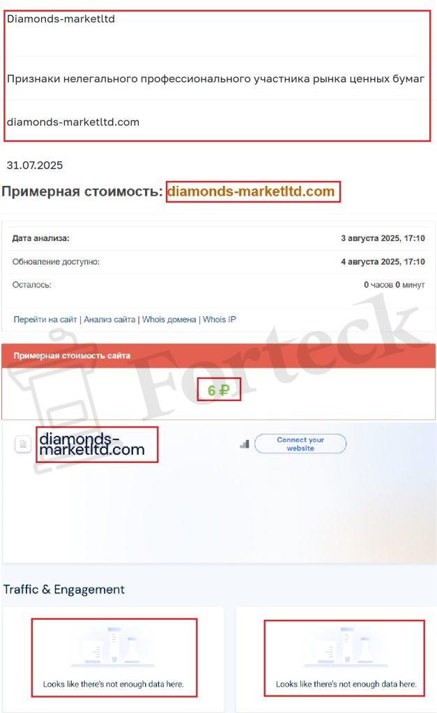 Лжеброкер Diamonds Market (diamonds-marketltd.com). Отзывы и возврат денег – 3