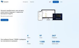 Лжеброкер DragoFX (dragofx.com). Отзывы и возврат денег