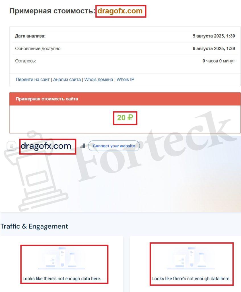 Лжеброкер DragoFX (dragofx.com). Отзывы и возврат денег – 3