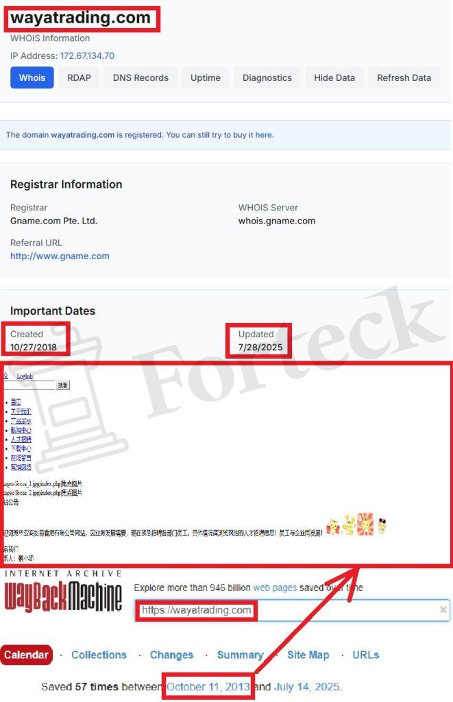 Лжеброкер EQUITY TS PTY LTD (wayatrading.com). Отзывы и возврат денег – 2