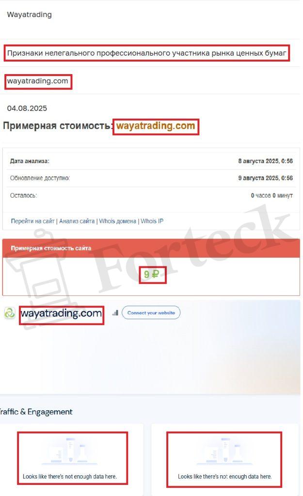 Лжеброкер EQUITY TS PTY LTD (wayatrading.com). Отзывы и возврат денег – 3