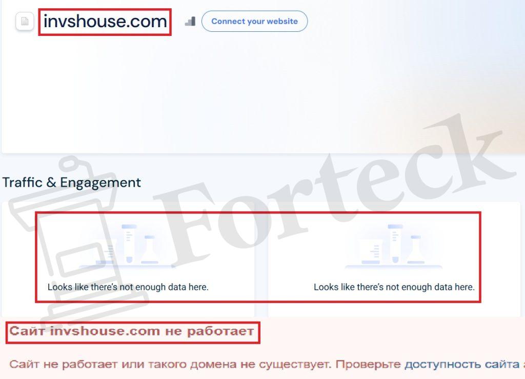 Лжеброкер FINANCE HOUSE LIMITED (invshouse.com). Отзывы и возврат денег – 3