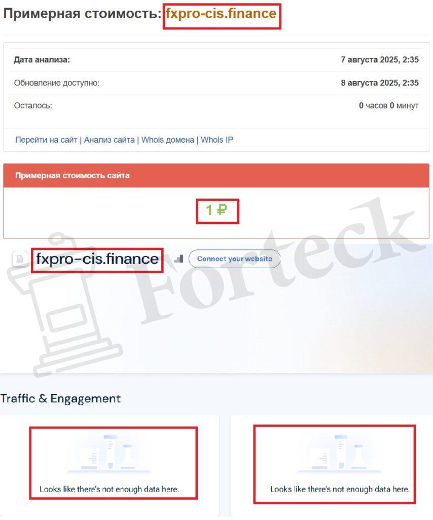 Лжеброкер FxPro Global Markets (fxpro-cis.finance). Отзывы и возврат денег – 3